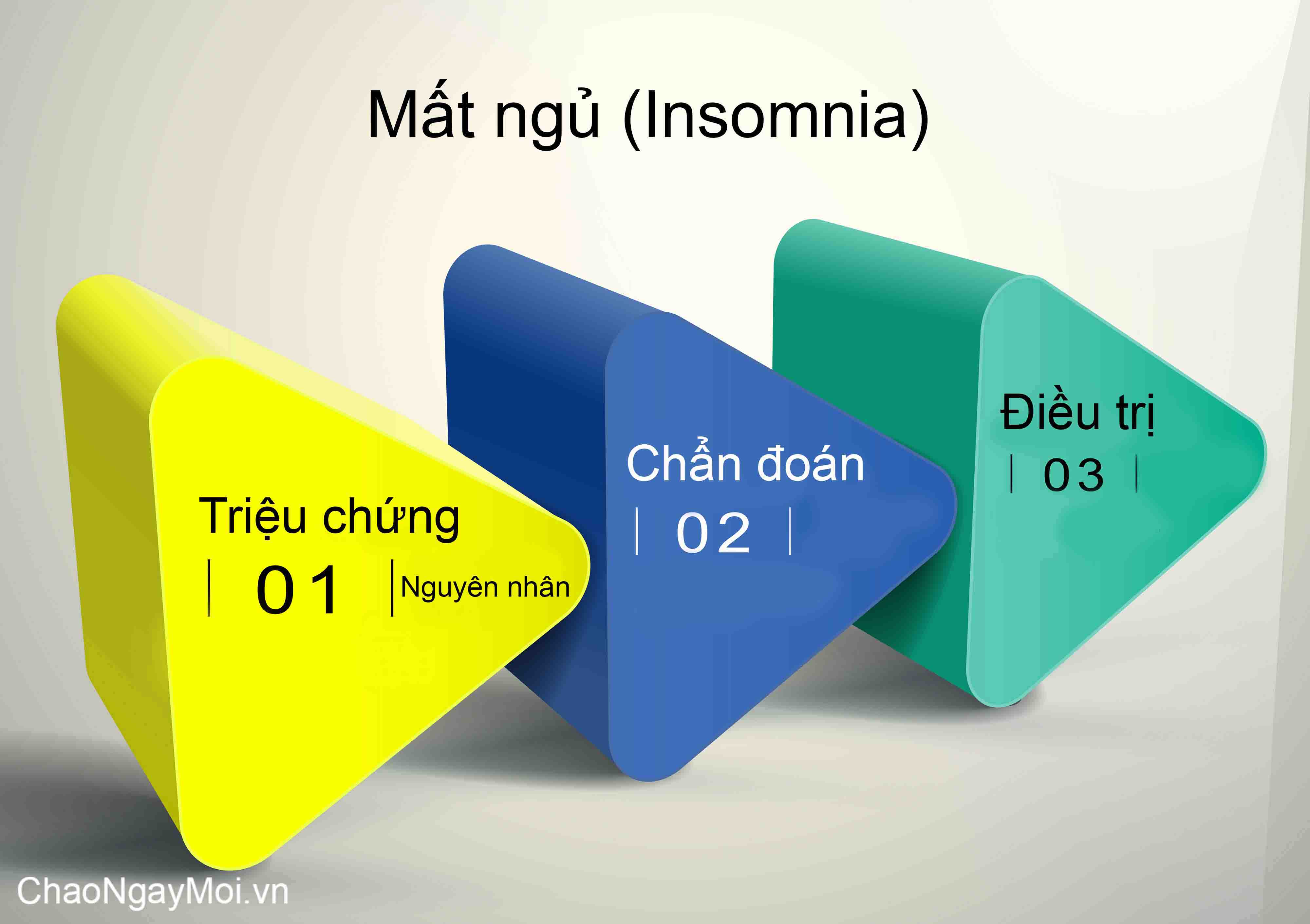 Mất ngủ, triệu chứng mất ngủ, nguyên nhân mất ngủ, cách trị mất ngủ